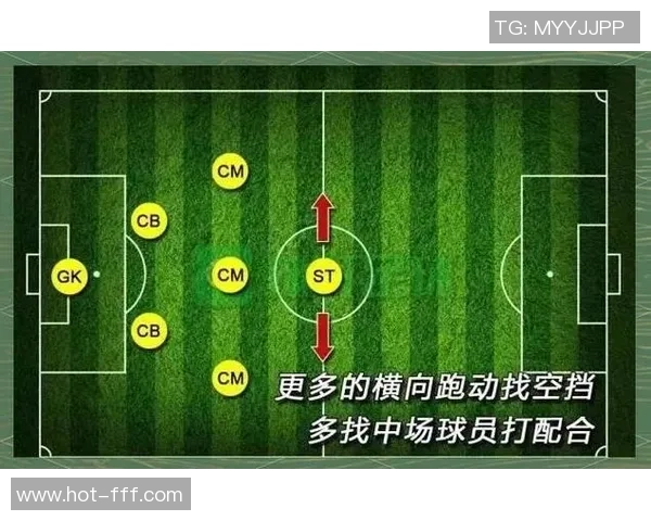 足球基本技术概述与技巧解析助你提升球场表现